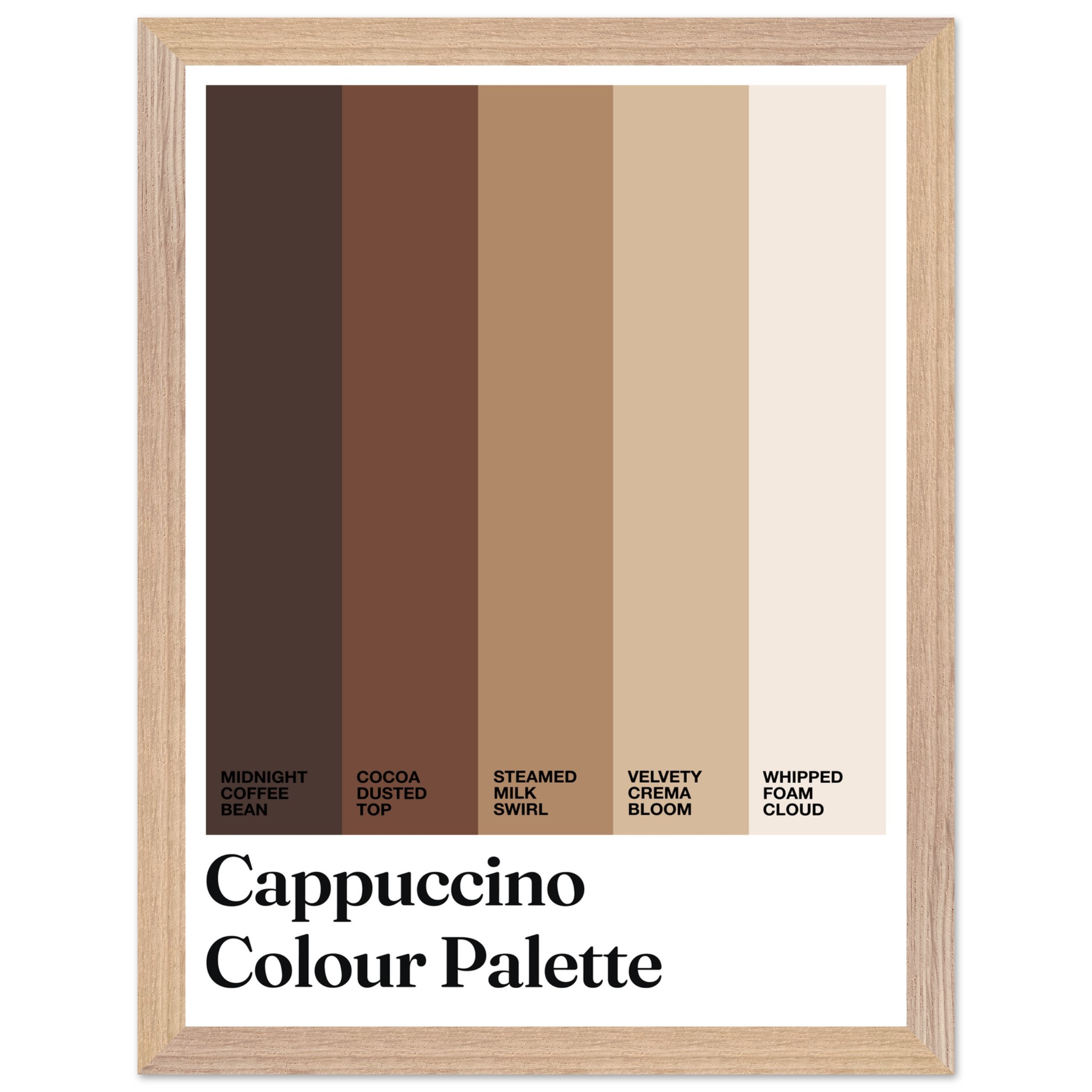 Typography print featuring cappuccino color palette with labels and a wooden frame.