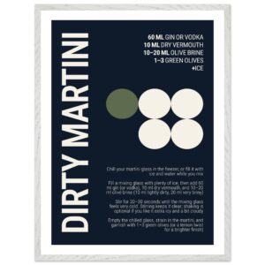 Typography print poster featuring a Dirty Martini recipe on a deep navy background.