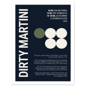 Typography print poster with a deep navy background, recipe for a Dirty Martini.