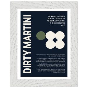 Deep navy poster with recipe for Dirty Martini cocktail and graphic elements.