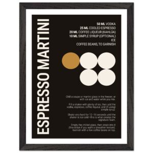Espresso Martini cocktail recipe poster with ingredients and instructions.