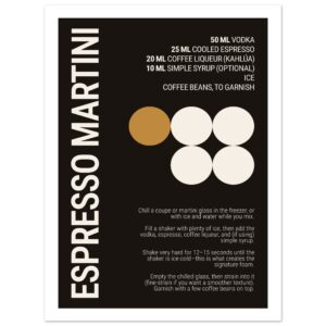 Espresso Martini recipe with black background and white typography.