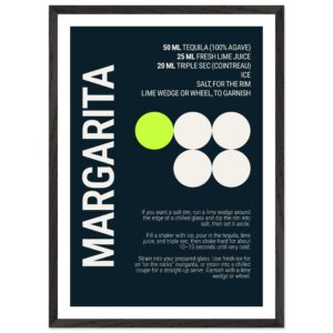 Deep teal poster displaying margarita recipe and instructions.