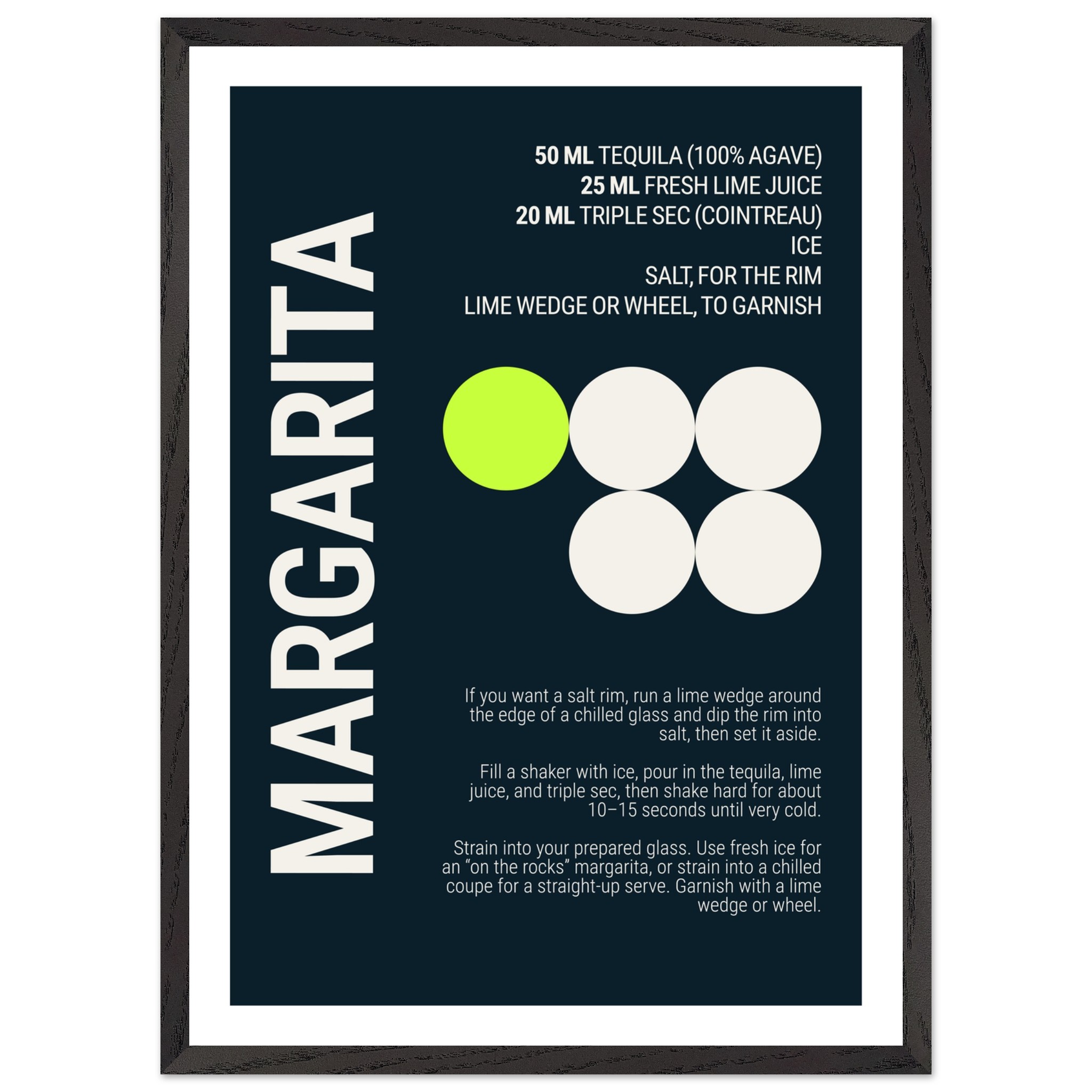 Deep teal poster displaying margarita recipe and instructions.