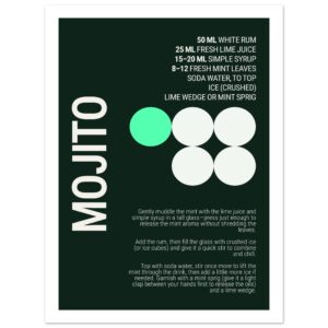Typography poster featuring a mojito cocktail recipe on a dark background.