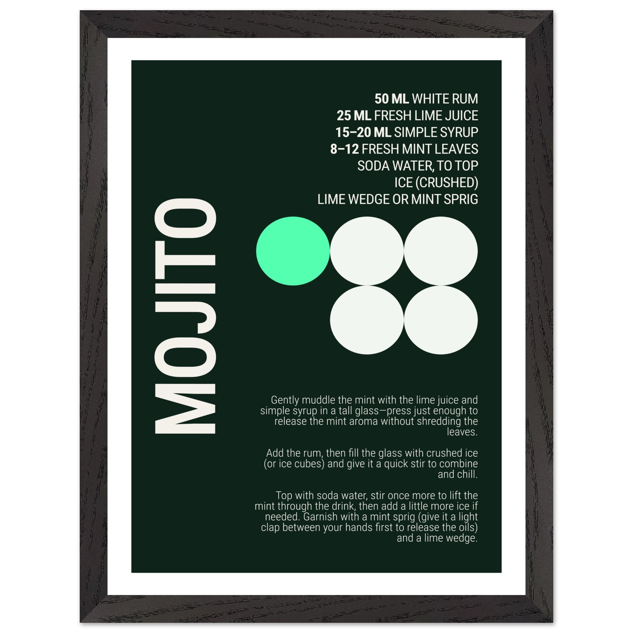 Typography print poster featuring a mojito recipe on a dark background.