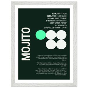 Typography print poster featuring a mojito recipe on a dark background.