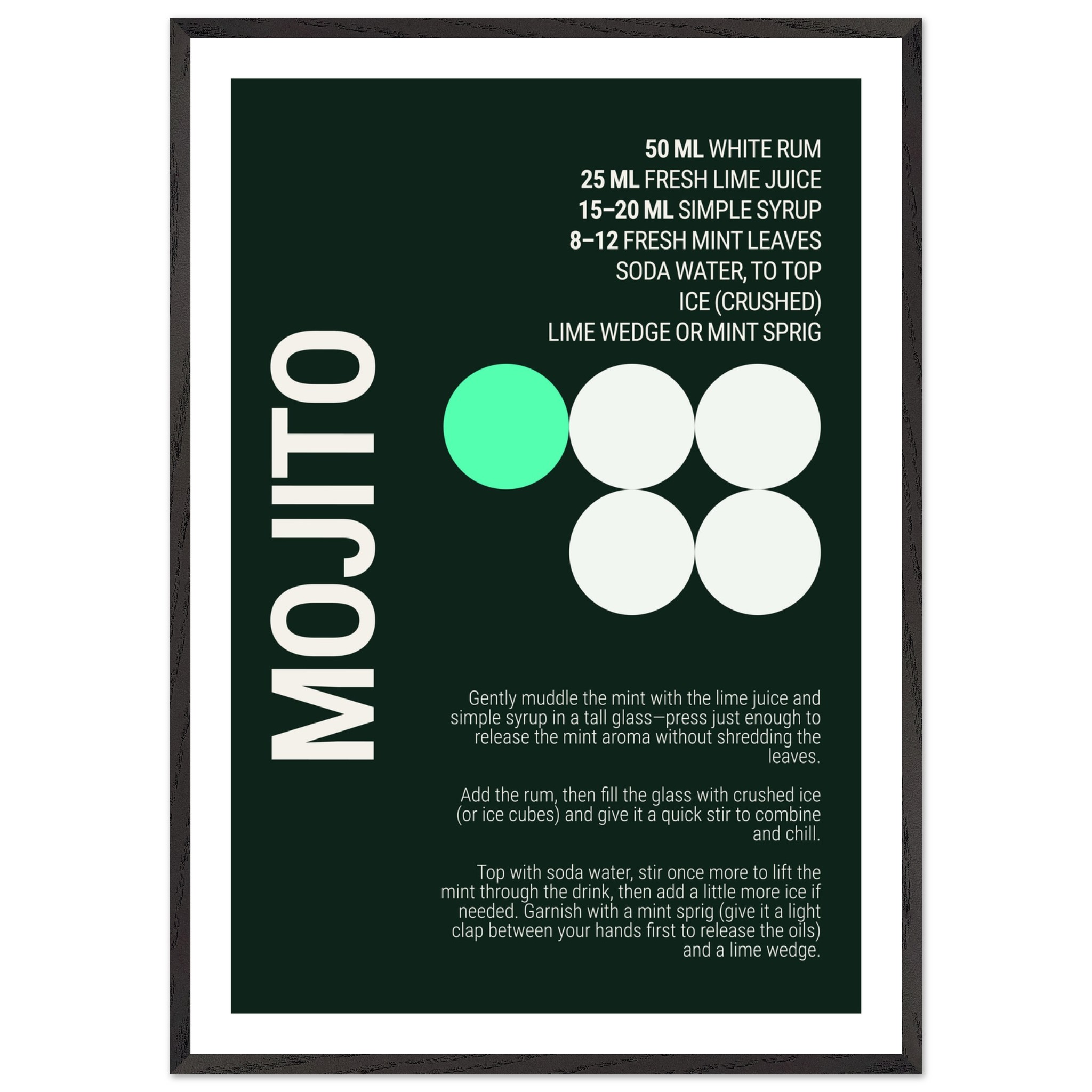 Mojito cocktail recipe poster with deep mint and forest green colors.