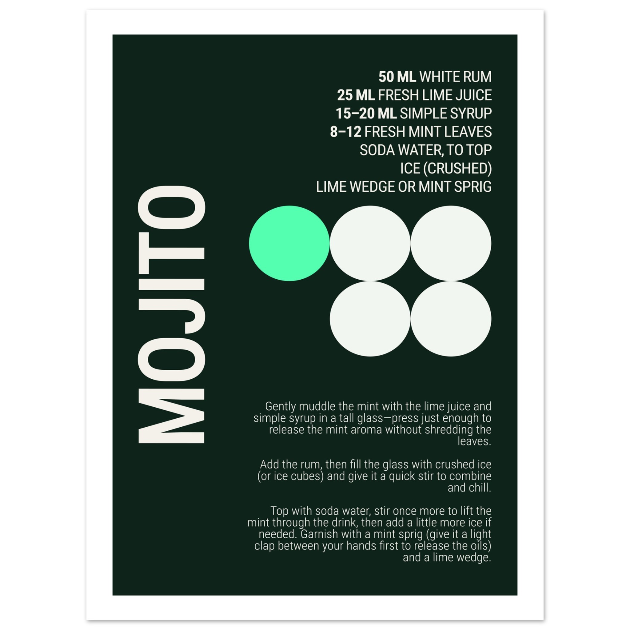 Typography print poster featuring mojito cocktail recipe on a dark background.