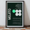 Typography print poster featuring a mojito cocktail recipe on a dark background.
