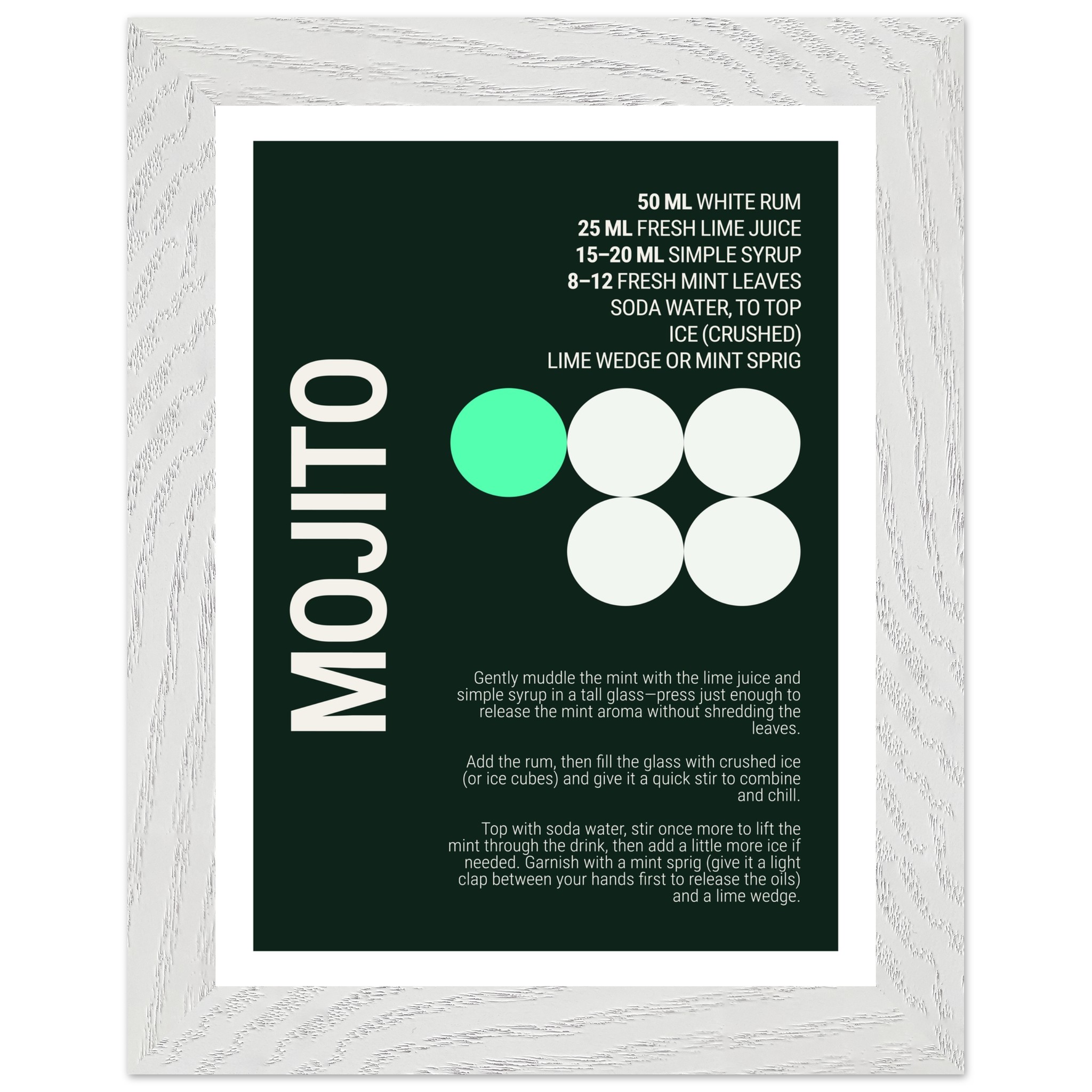 Mojito cocktail recipe poster with mint and white typography on dark background.