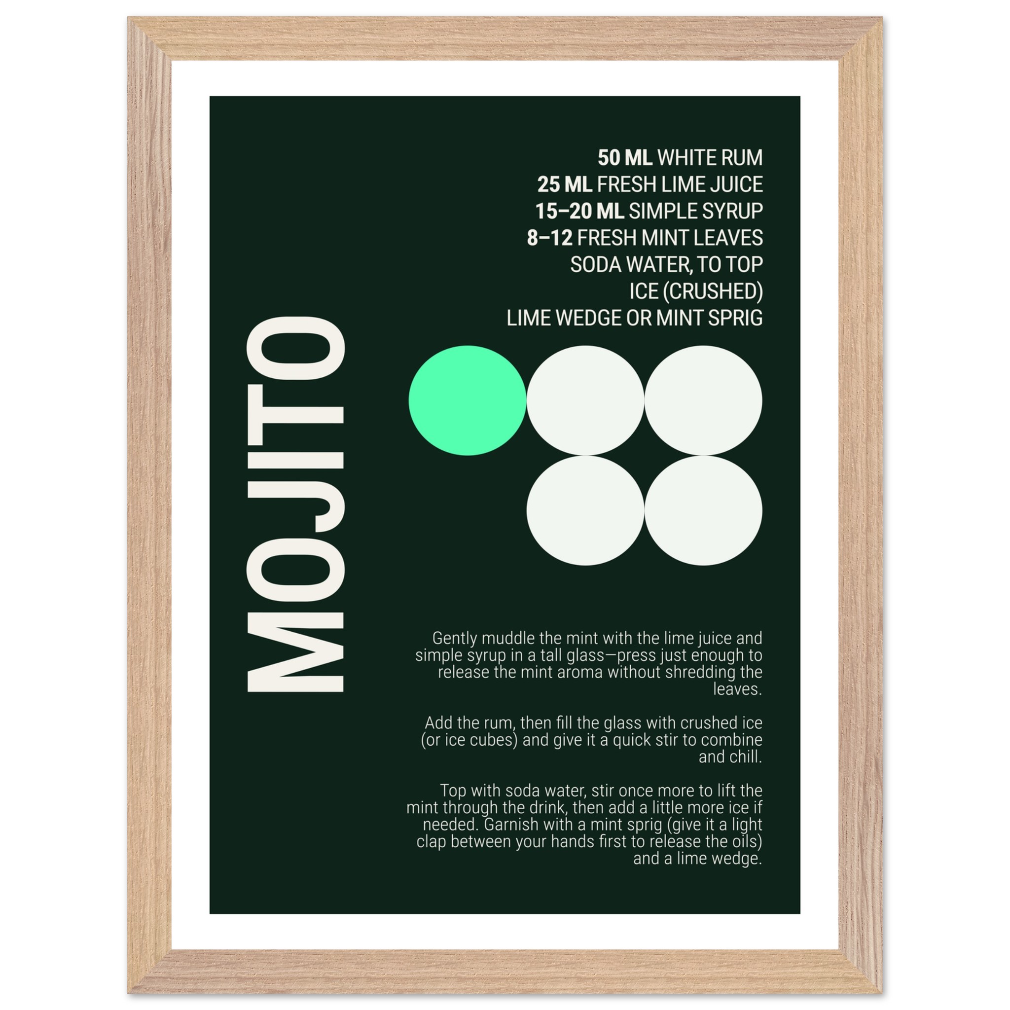 Typography print poster featuring a mojito recipe on a dark background.