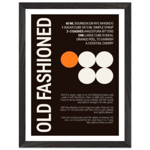 Typography print featuring Old Fashioned cocktail recipe with graphic elements.